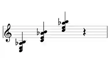 Sheet music of C M7b6 in three octaves